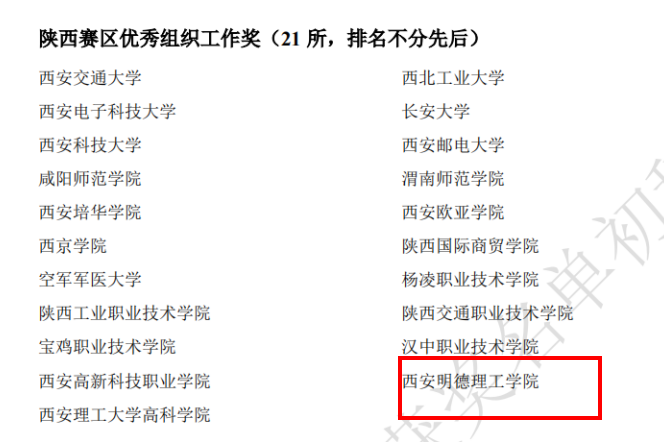 喜報連連 捷報頻傳 明德學(xué)子在重磅賽事中再傳佳音 喜報連連 捷報頻傳 明德學(xué)子在重磅賽事中再傳佳音