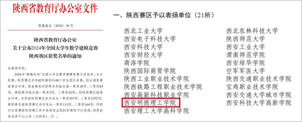 精耕致遠鑄教魂 載譽奮進啟新程 西安明德理工學院踐行教育使命發(fā)展巡禮