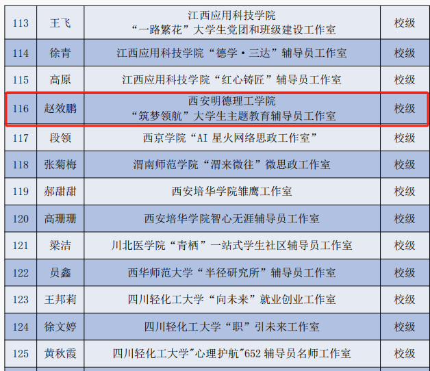 深化產(chǎn)教融合戰(zhàn)略 聚焦多元協(xié)同發(fā)展——金葉科教集團(tuán)匠心打造育人新范式