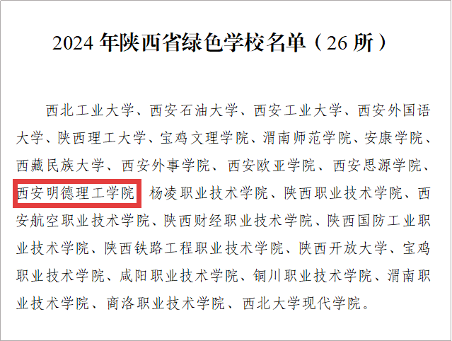 以綠色發(fā)展理念 賦能育人創(chuàng)新——金葉科教集團(tuán)教育事業(yè)兩校生態(tài)環(huán)境建設(shè)獲省級(jí)認(rèn)可 以綠色發(fā)展理念 賦能育人創(chuàng)新——金葉科教集團(tuán)教育事業(yè)兩校生態(tài)環(huán)境建設(shè)獲省級(jí)認(rèn)可