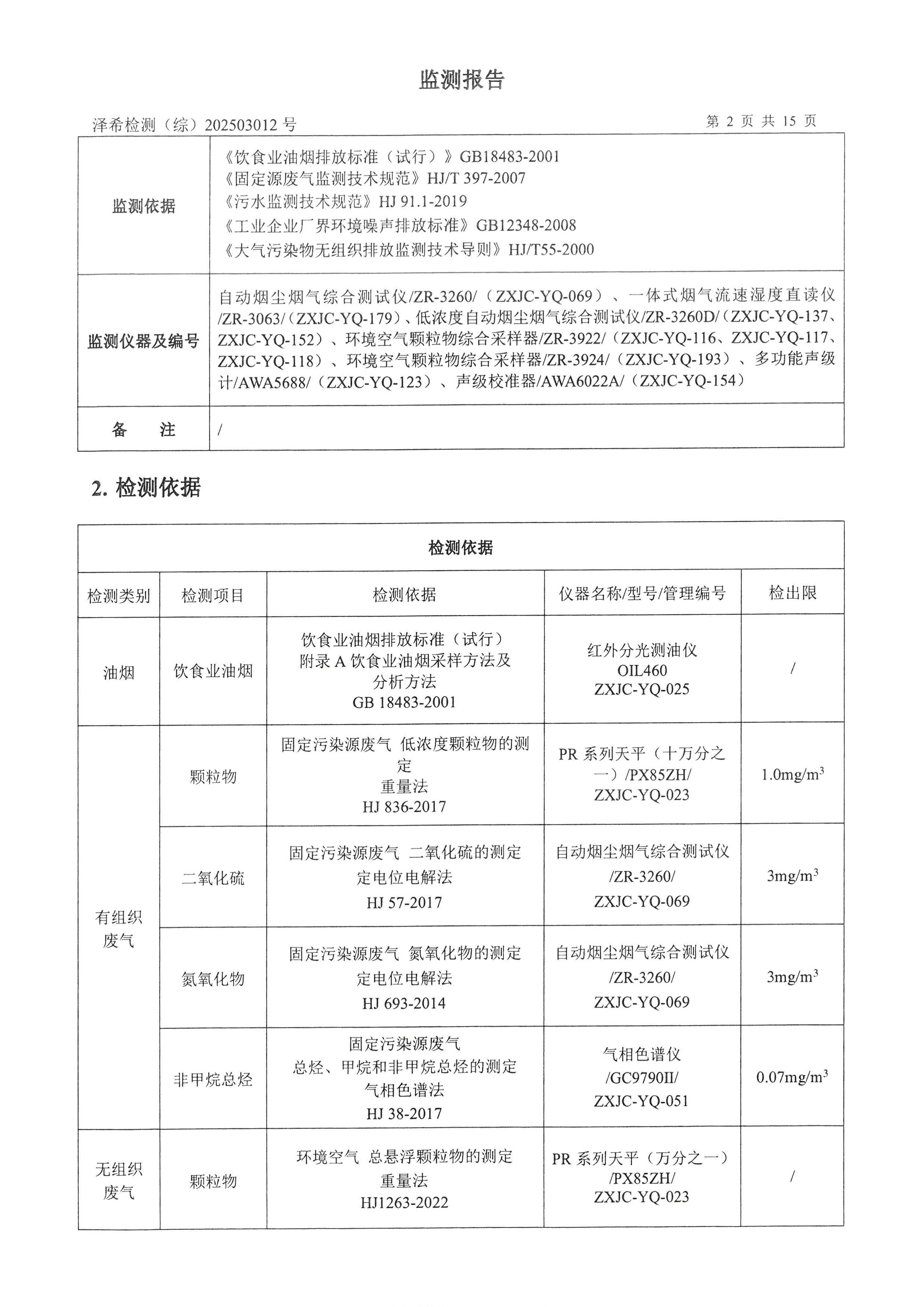 金葉印務(wù)公司驗(yàn)收監(jiān)測報(bào)告