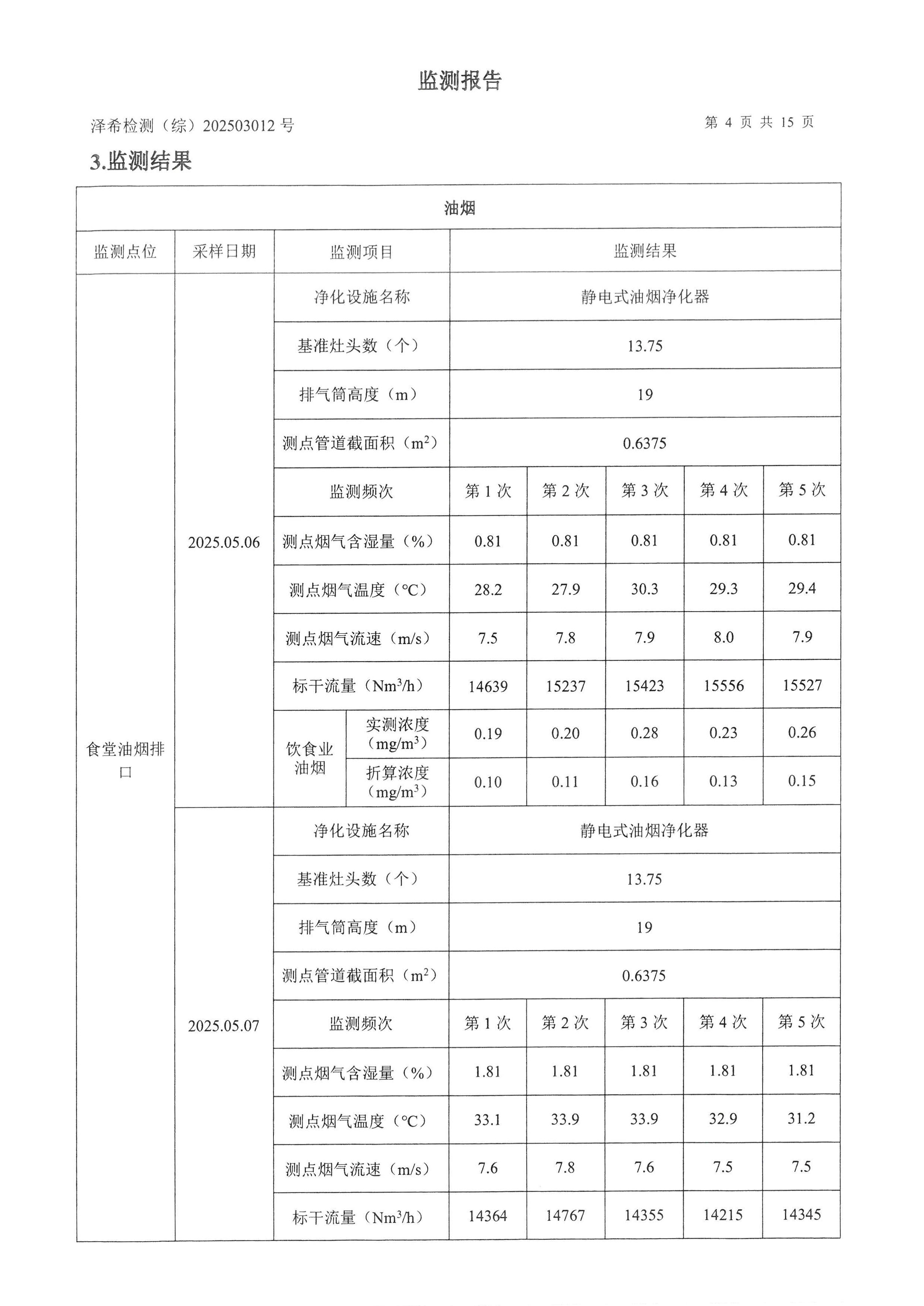 金葉印務(wù)公司驗(yàn)收監(jiān)測報(bào)告