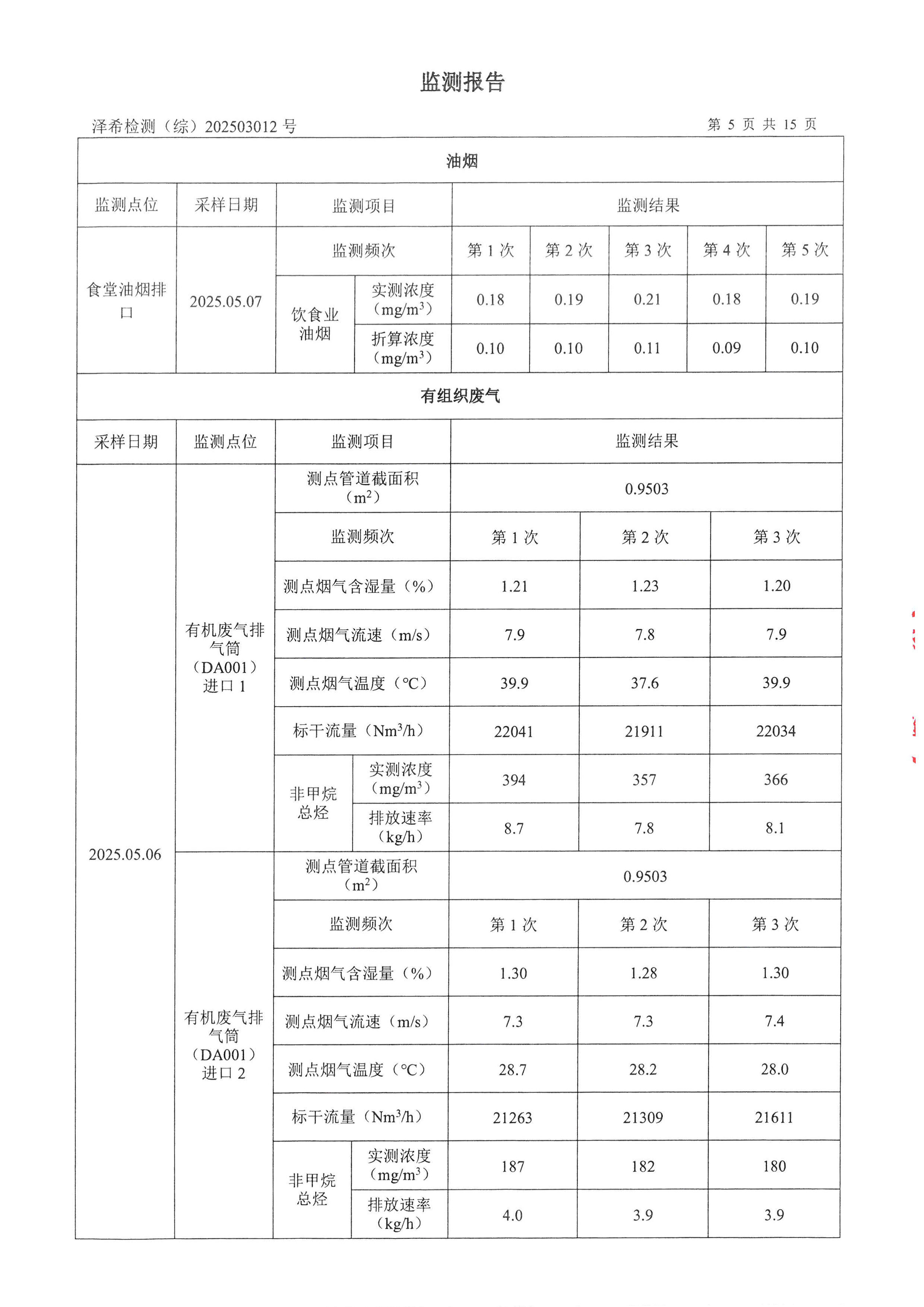 金葉印務(wù)公司驗(yàn)收監(jiān)測報(bào)告