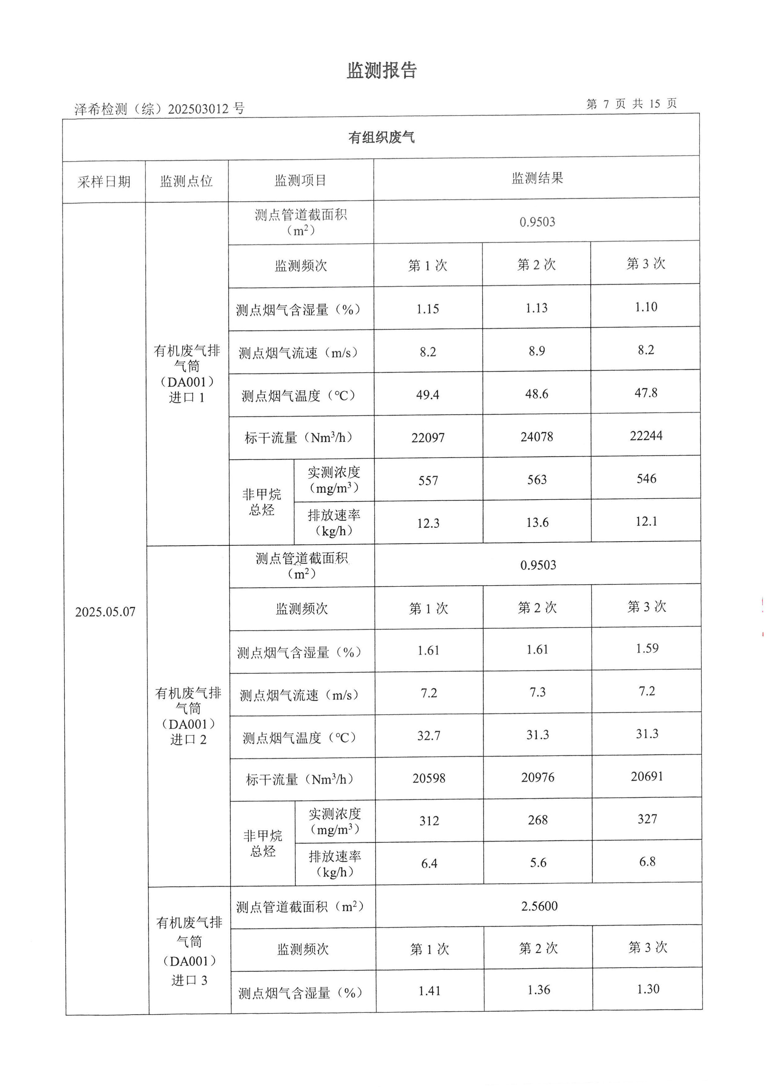 金葉印務(wù)公司驗(yàn)收監(jiān)測報(bào)告