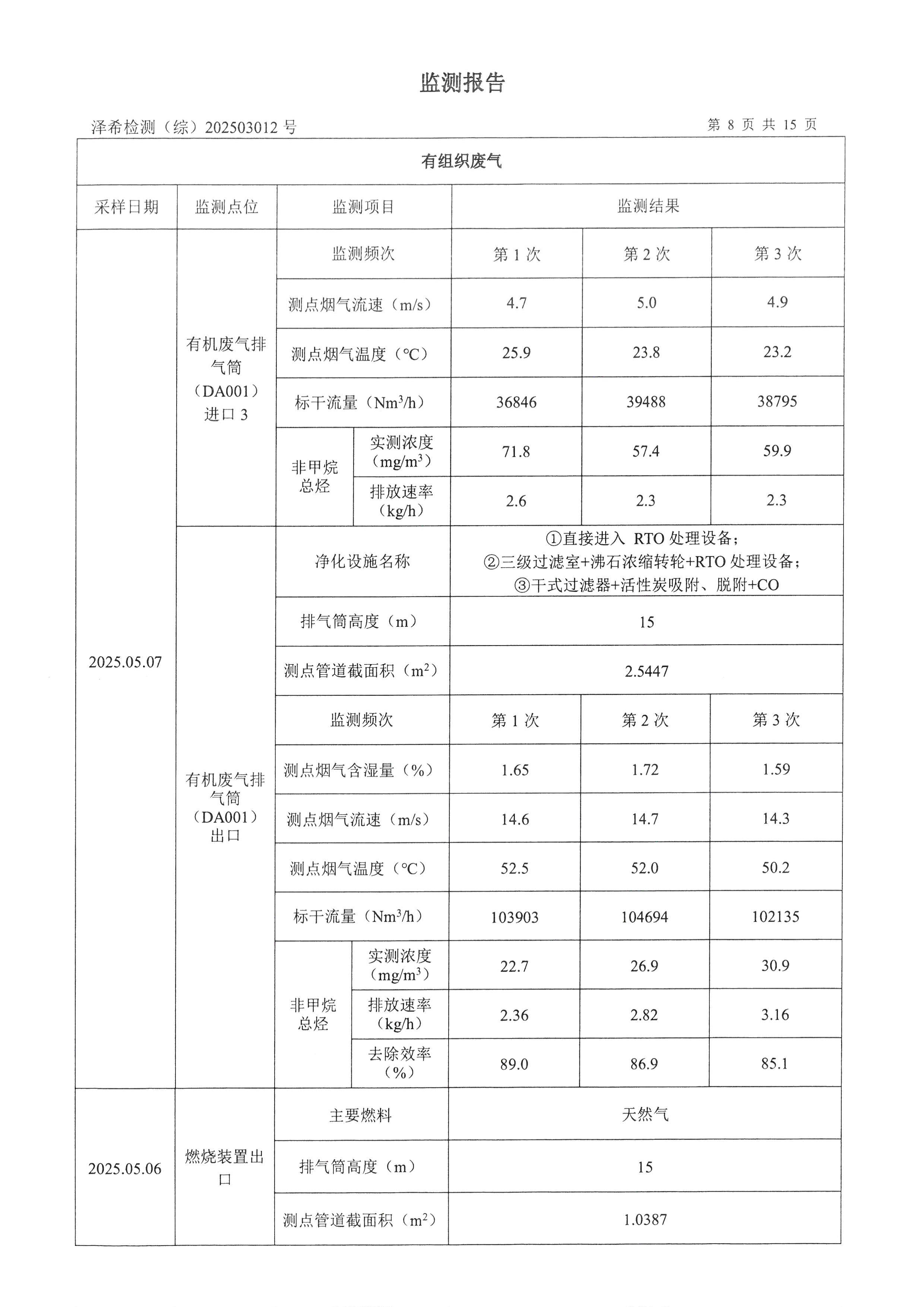 金葉印務(wù)公司驗(yàn)收監(jiān)測報(bào)告