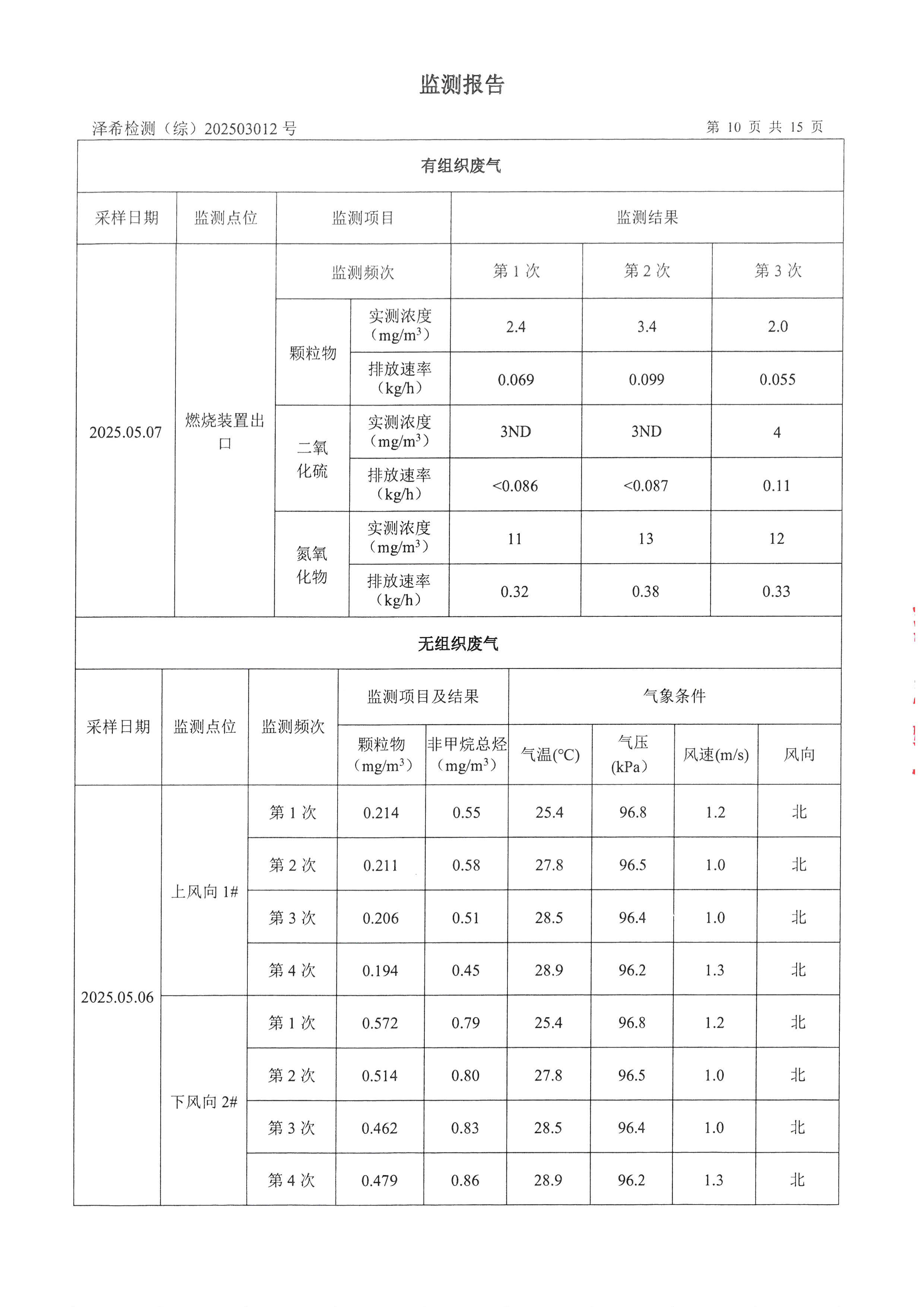 金葉印務(wù)公司驗(yàn)收監(jiān)測報(bào)告