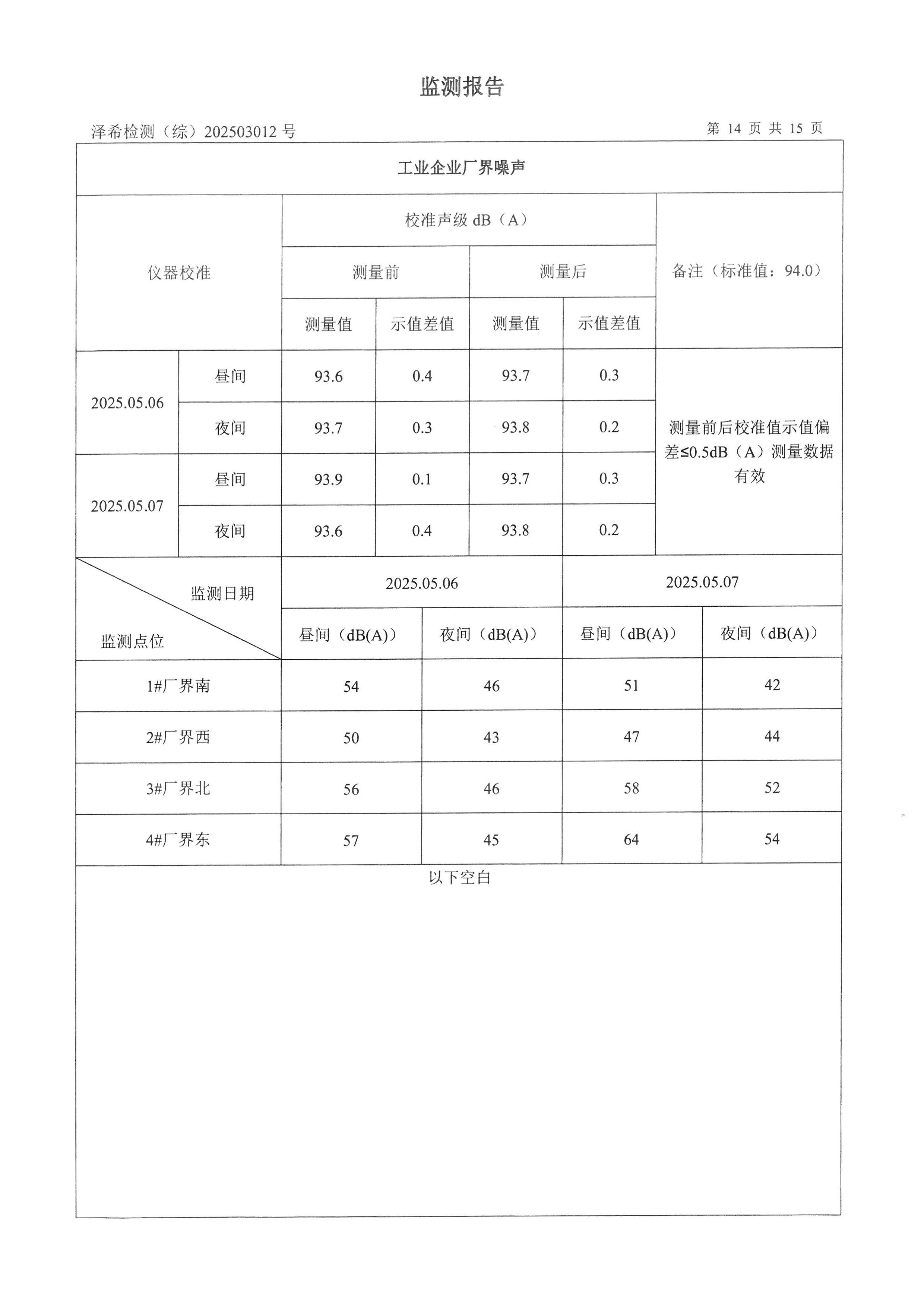 金葉印務(wù)公司驗(yàn)收監(jiān)測報(bào)告